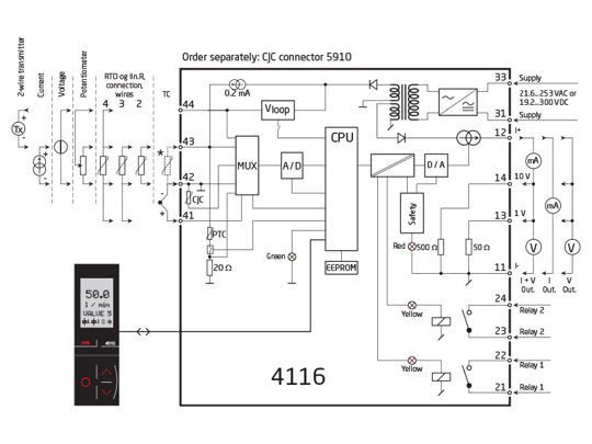 PR 4116 UNİVERSAL TRANSMİTTER