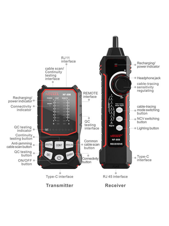 Noyafa NF-808 Çok Fonksiyonlu Ağ Kablosu Test Cihazı RJ45 RJ11