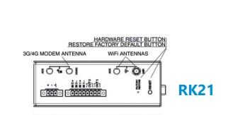 ASEM ROUTER RK21-ET YÖNLENDİRİCİ