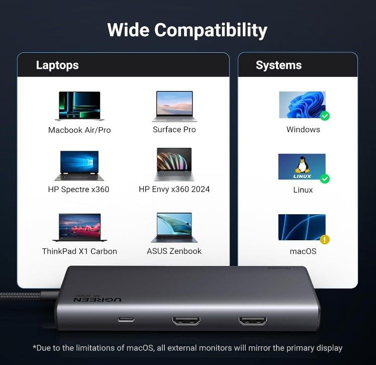 UGREEN REVODOK PRO 308 ÜÇLÜ EKRAN BAĞLANTI İSTASYONU